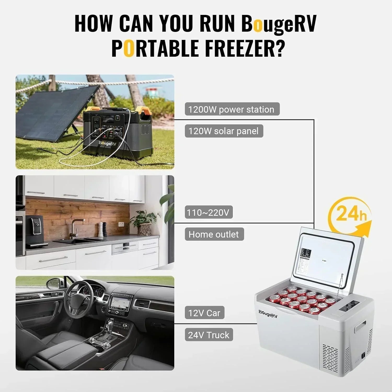 BougeRV 12 Volt Refrigerator 12V Car Fridge 23 Quart Portable Freezer Compressor Cooler