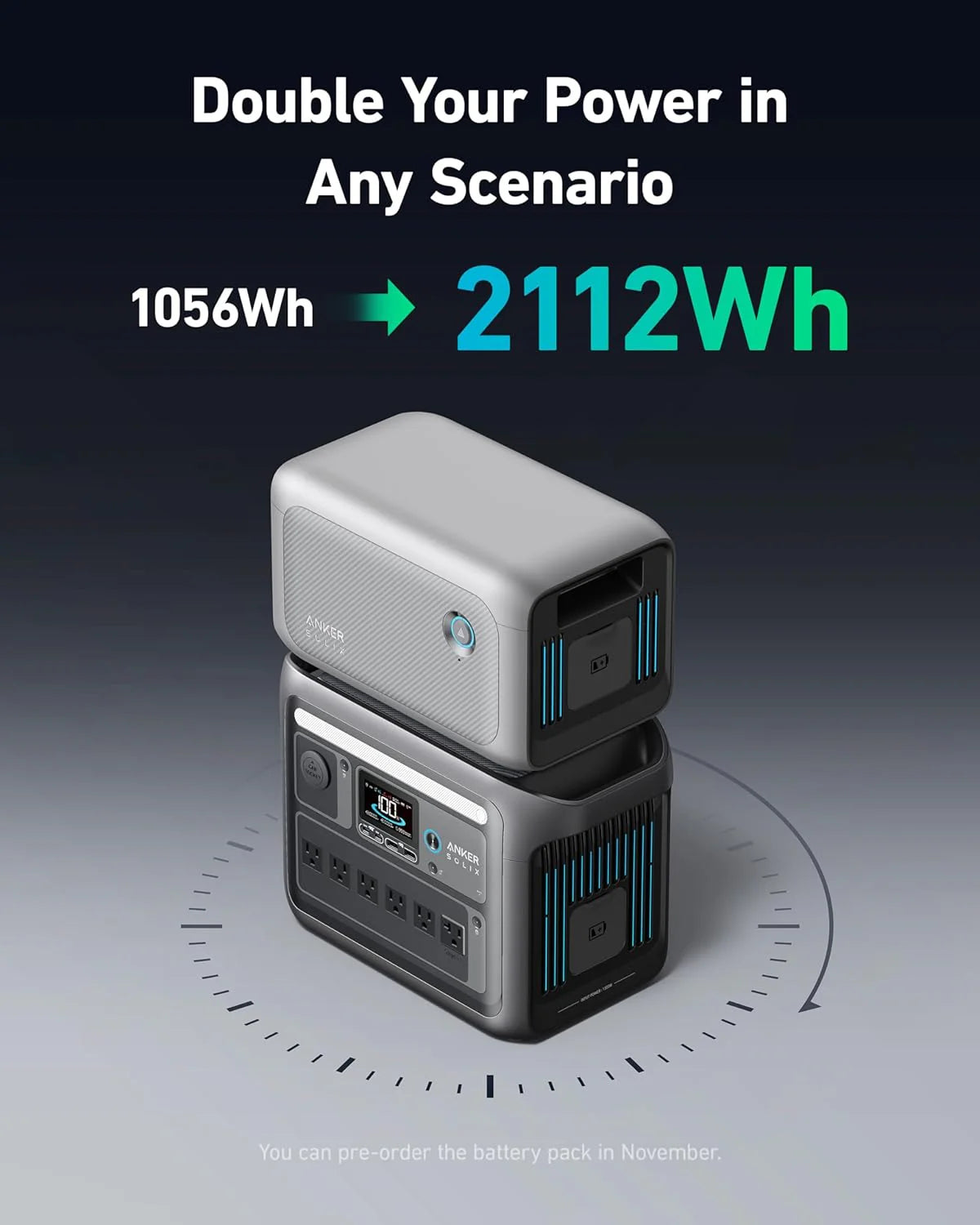 Portable Power Station, 1800W (2400W Peak) Solar Generator, 58 Minutes to Fully Charge, 1056wh LiFePO4 Battery,