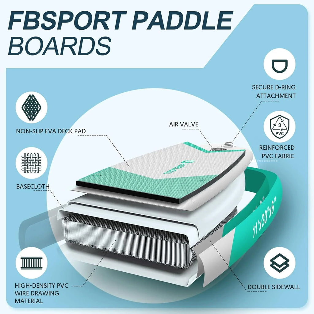 FBSPORT 11' Premium Stand Up Paddle Board, Yoga Board with Durable SUP Accessories & Carry Bag | Wide Stance, Surf Control, Non-Slip Deck, Leash, Paddle and Pump for Youth & Adult