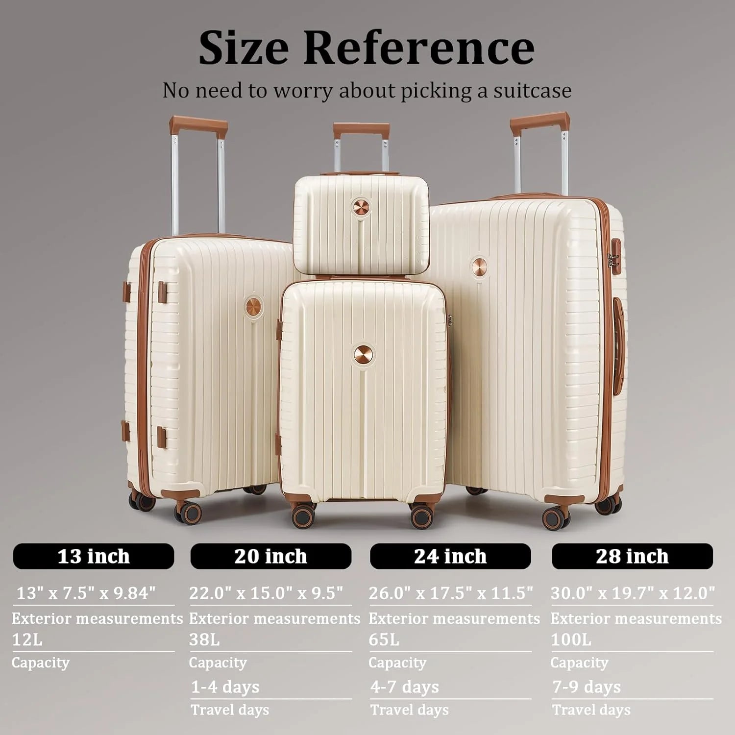 5-piece PP hardshell lightweight travel carry-on luggage set with dual spinner wheels and TSA lock